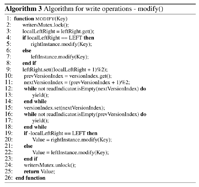 Algorithm 3