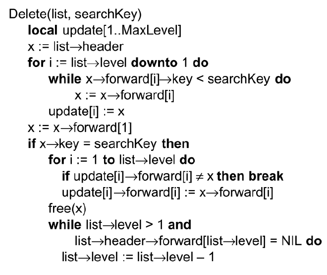 Skiplist Delete